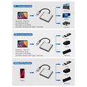 3-in-1 USB-C ► 1x HDMI │ 1x USB3.0 │ 1x USB-C │ 4K UHD
