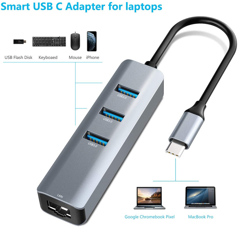 3-in-1 USB-C ► 1x HDMI │ 1x USB3.0 │ 1x USB-C │ 4K UHD