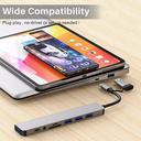 8-in-2 USB/USB-C ► 1x USB 3.0 │ 3x USB 2.0 │ 3.5mm audio │SD/TF │ USB-C (data)