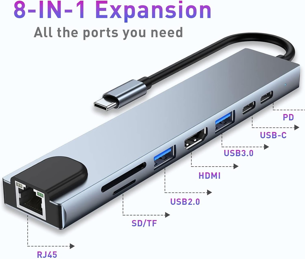3-in-1 USB-C ► 1x HDMI │ 1x USB3.0 │ 1x USB-C │ 4K UHD