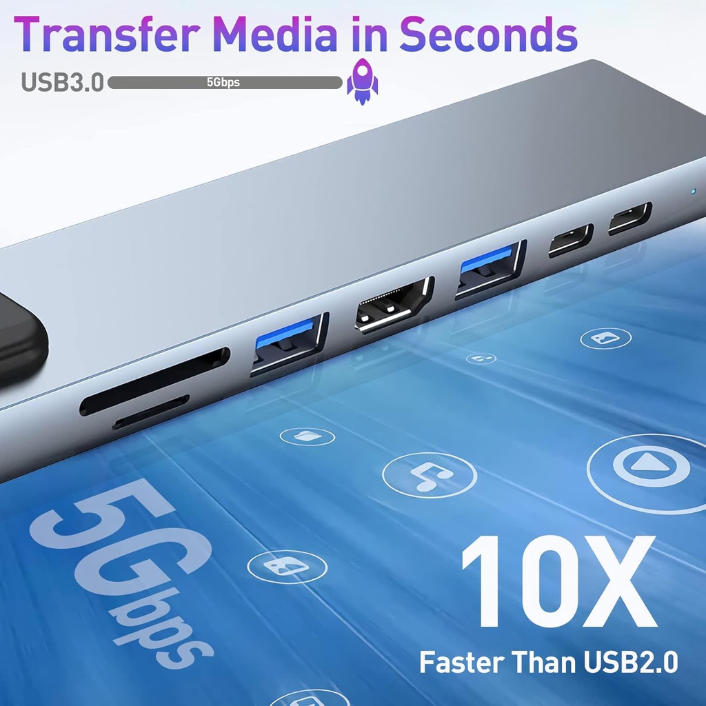 8-in-2 USB/USB-C ► 1x USB 3.0 │ 3x USB 2.0 │ 3.5mm audio │SD/TF │ USB-C (data)