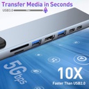 8-in-2 USB/USB-C ► 1x USB 3.0 │ 3x USB 2.0 │ 3.5mm audio │SD/TF │ USB-C (data)