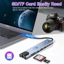 8-in-2 USB/USB-C ► 1x USB 3.0 │ 3x USB 2.0 │ 3.5mm audio │SD/TF │ USB-C (data)