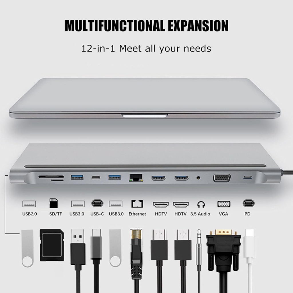 5-in-2 USB/USB-C ► 1x USB3.0 │ 2xUSB2.0 │ SD/TF