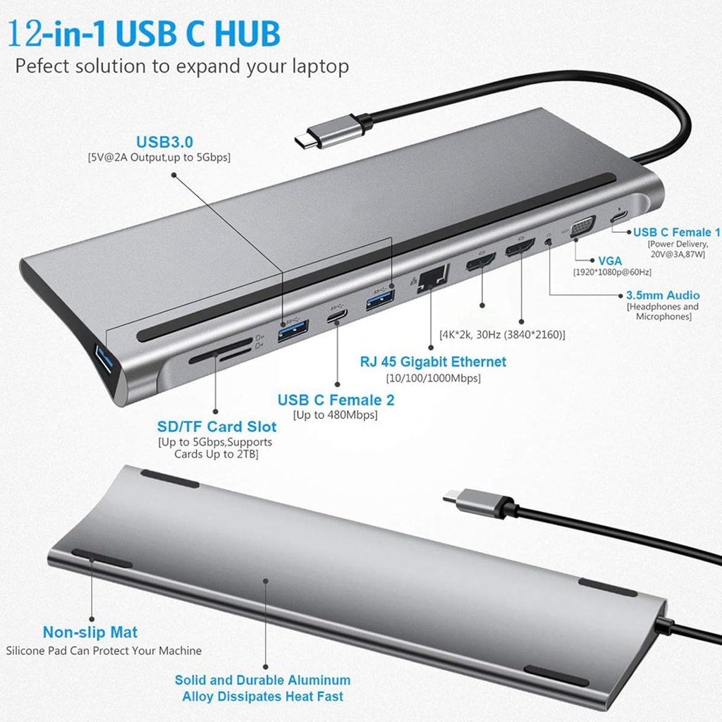 12-in-1 USB-C ► 2x HDMI (4K@30Hz) │ 1x VGA(1080P@60Hz) │ 1x RJ45 │ 2x USB2.0 │ 1x USB3.0 │ 2x USB-C │ 1x Audio Port │ 1x SD/TF